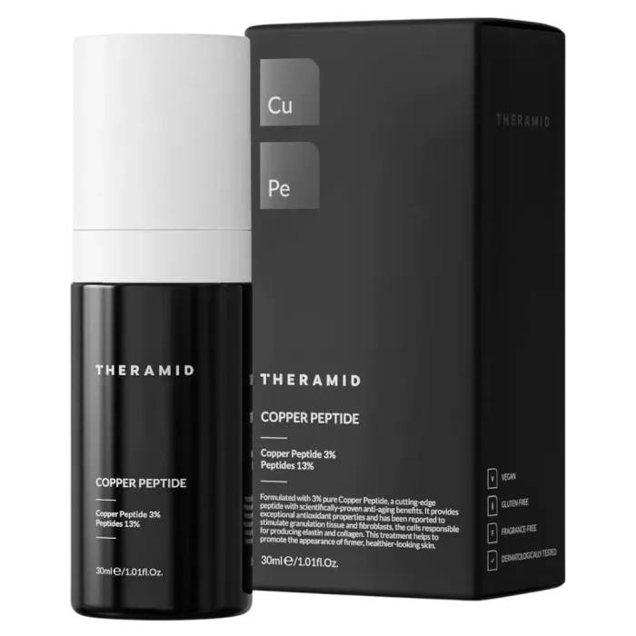 Copper Peptide Treatment