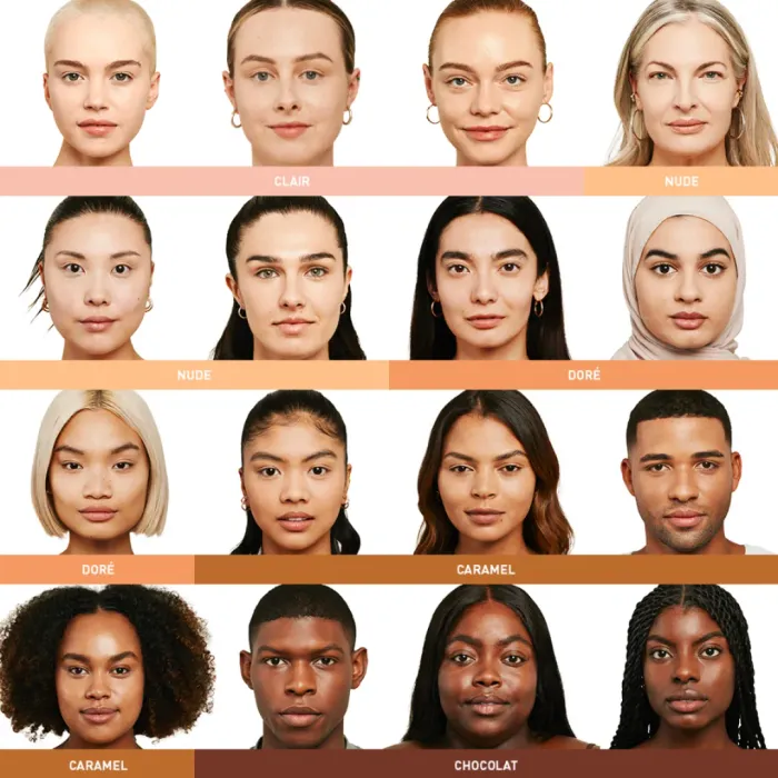 Super BB Concealer