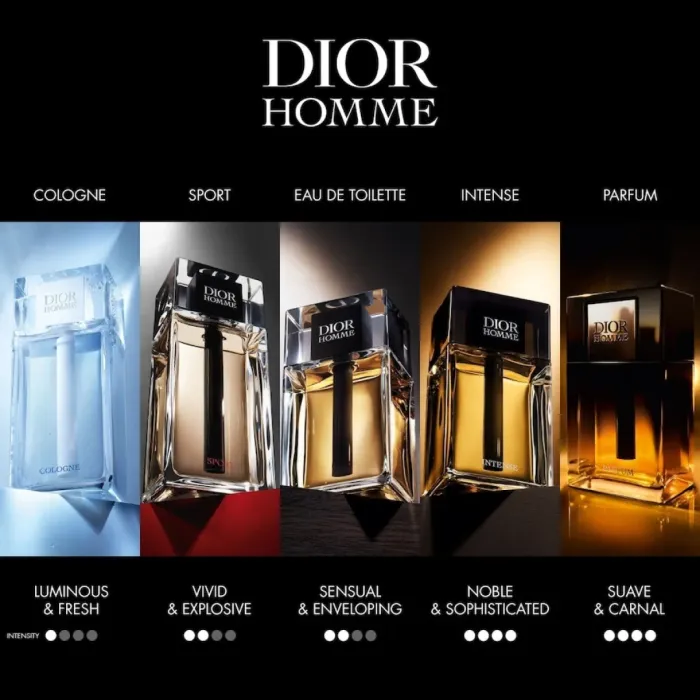 Dior Homme Cologne