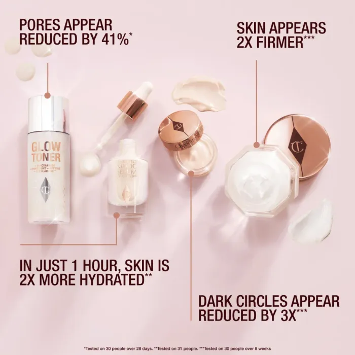 Immediate Skin Revival Routine Skincare Discovery Set