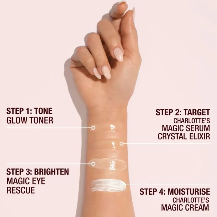 Immediate Skin Revival Routine Skincare Discovery Set