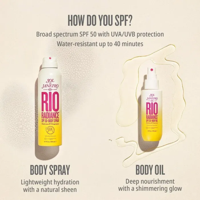 Rio Radiance SPF 50 Travel Duo