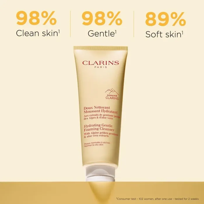 Hydrating Gentle Foaming Face Cleanser