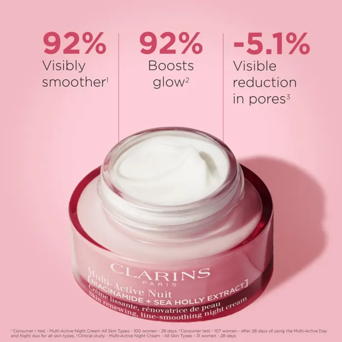 Multi-Active Night Face Cream