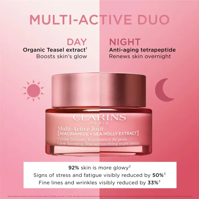 Multi-Active Night Face Cream