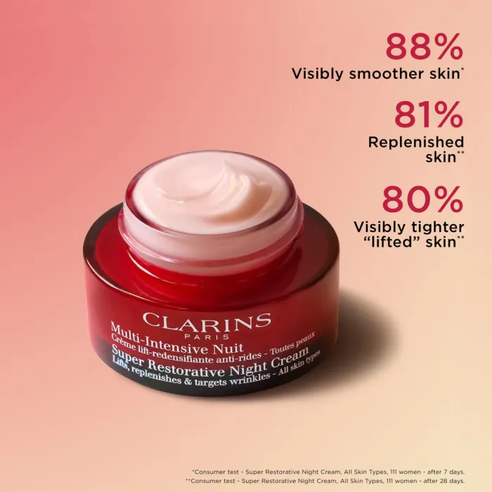 Super Restorative Night Cream