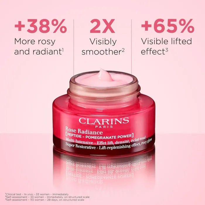 Rose Radiance Peptide Day Cream