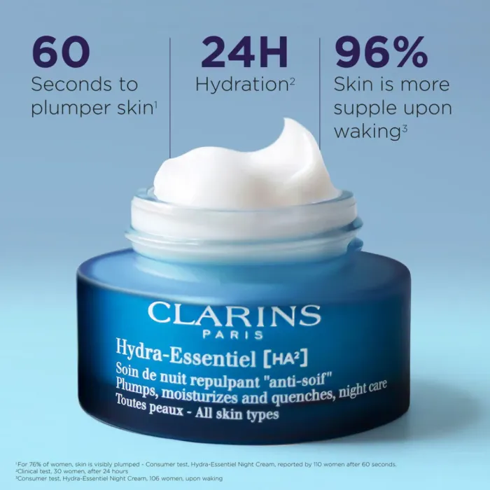 Hydra-Essentiel Night Moisturizer With Double Hyaluronic Acid