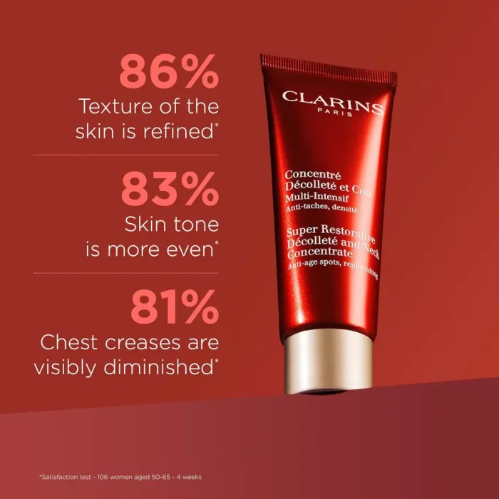 Super Restorative Décolleté Cream And Neck Concentrate