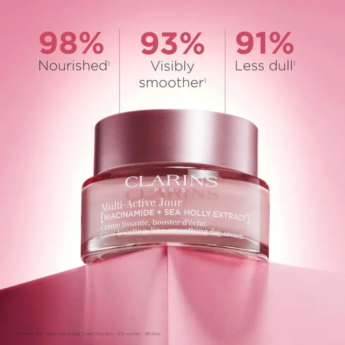 Multi-Active Day Face Cream - Moisturizes Dry Skin
