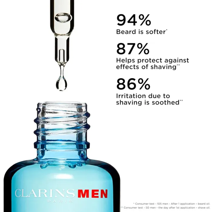 Pre Shave + Post Shave Beard Oil