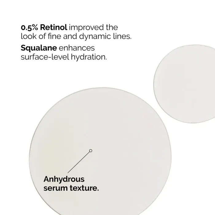 Retinol 0.5% in Squalane
