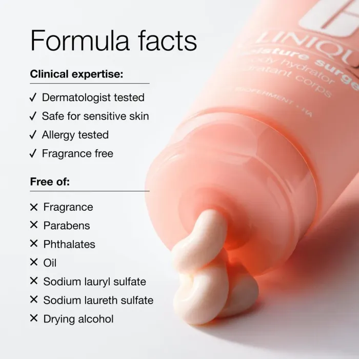 Moisture Surge™ Body Hydrator