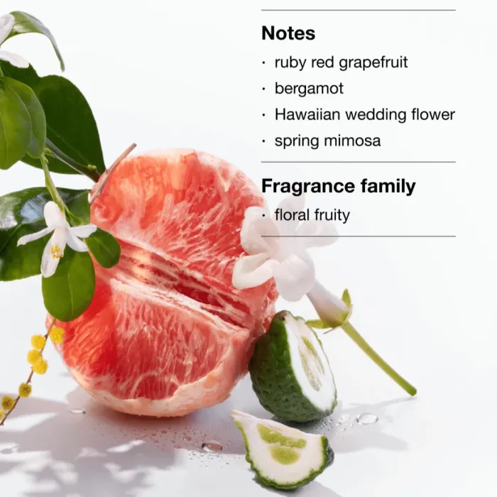Whole Lotta Happy Perfume & Body Gift Set