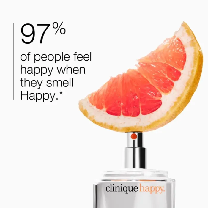 Whole Lotta Happy Perfume & Body Gift Set