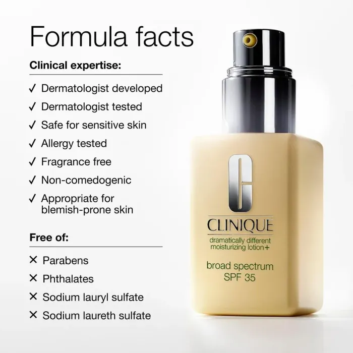 Dramatically Different Moisturizing Lotion+™ Broad Spectrum SPF 35