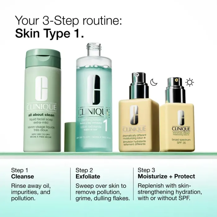 Dramatically Different Moisturizing Lotion+™ Broad Spectrum SPF 35