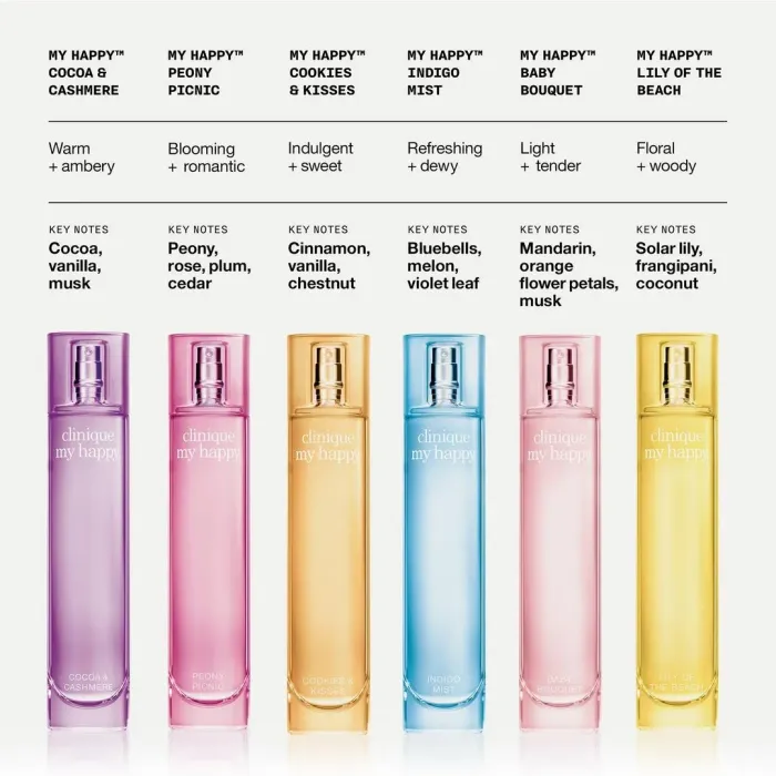 Clinique My Happy™ Indigo Mist