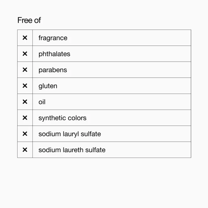 Acne Solutions™ Clarifying Lotion