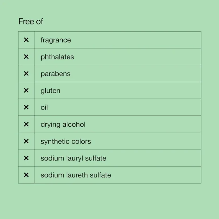 Exfoliating Scrub