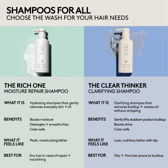The Clear Thinker Clarifying Shampoo