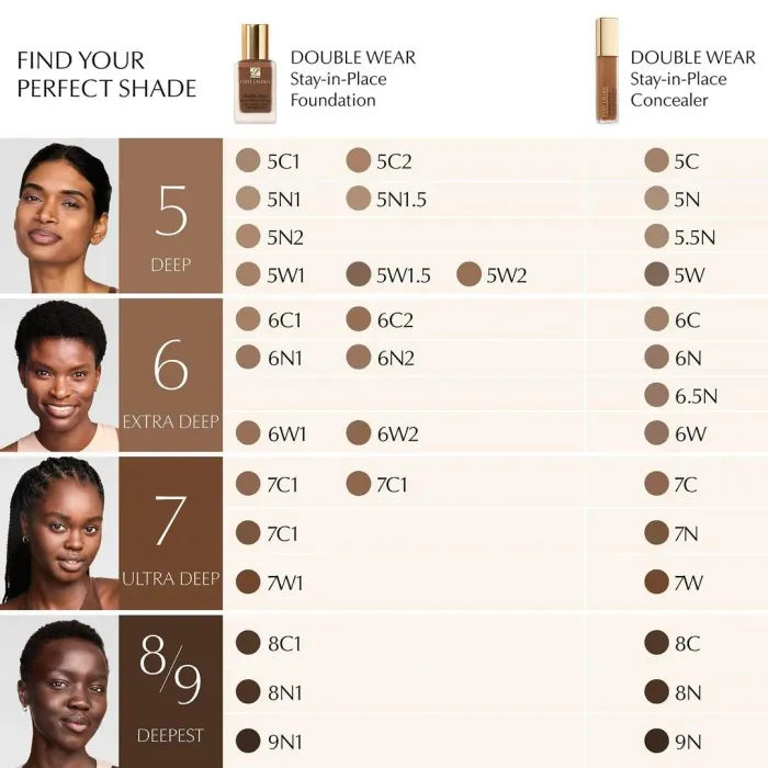 Double Wear Stay-in-Place 24-Hour Concealer