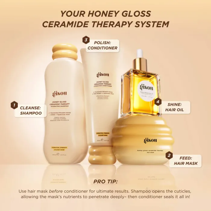 Honey Gloss Ceramide Therapy Hydrating Shampoo