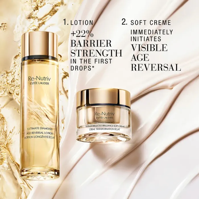 Re-Nutriv Ultimate Diamond Age Reversal Treatment Lotion Toner