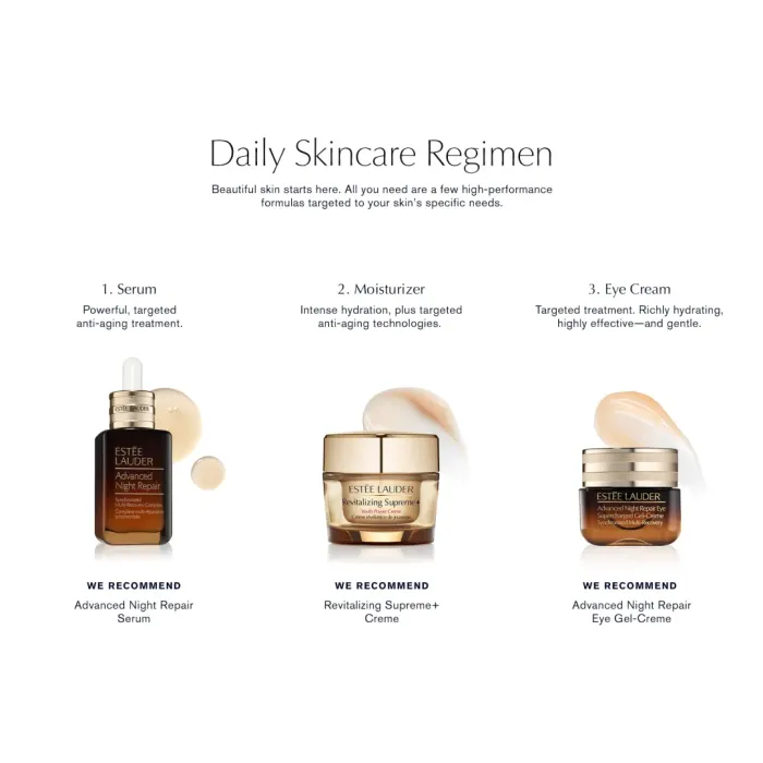 Advanced Night Repair Eye Supercharged Gel-Creme Synchronized Multi-Recovery Eye Cream