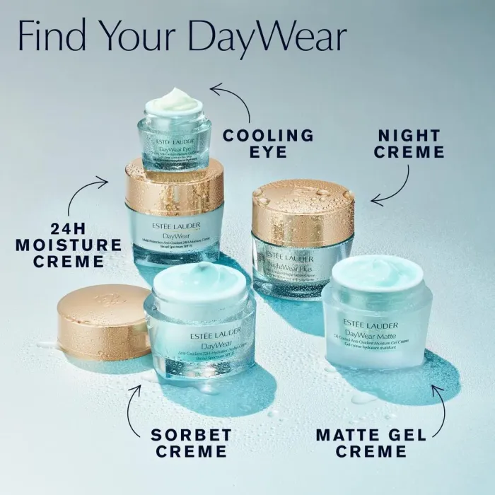 DayWear Matte Oil-Control Anti-Oxidant Moisture Gel Creme Moisturizer