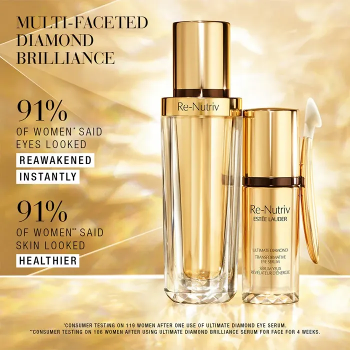 Re-Nutriv Youth-Activating Luxury Collection Skincare Set