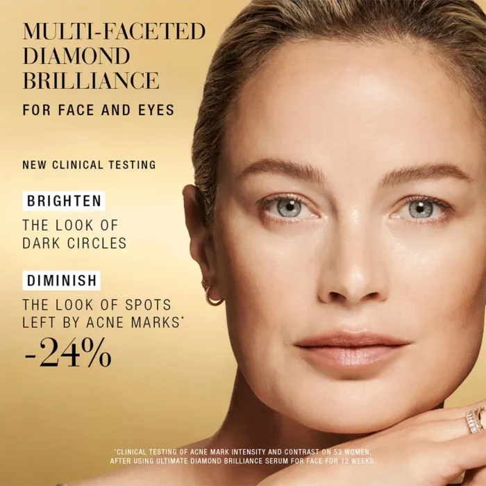 Re-Nutriv Youth-Activating Luxury Collection Skincare Set