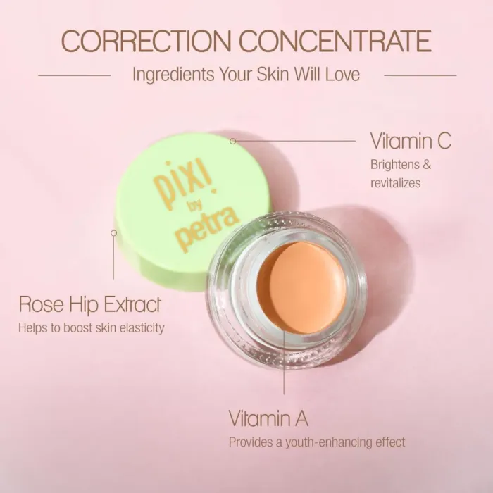 Correction Concentrate