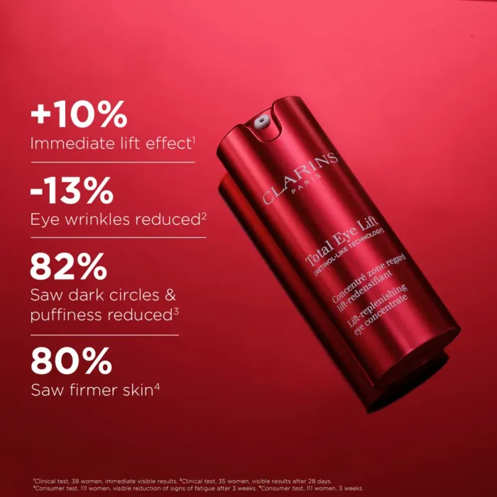 Total Eye Lift Refillable Eye Cream