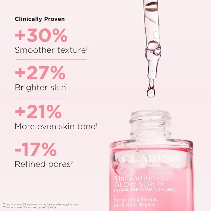Multi-Active Glow Serum Vitamin C + AHA