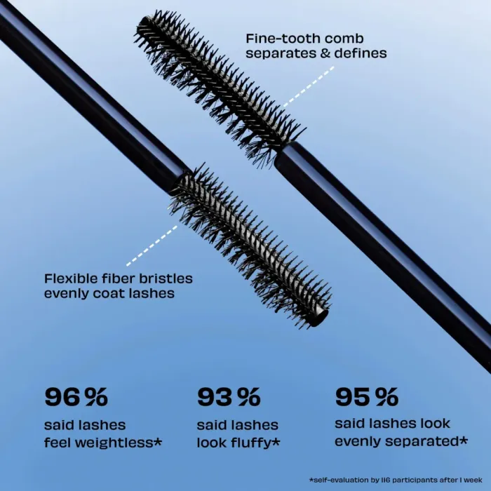 Game, Set, Bounce 2-Piece Brow & Lash Gift Set