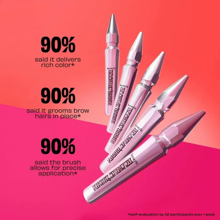 Precisely, My Brow Wax