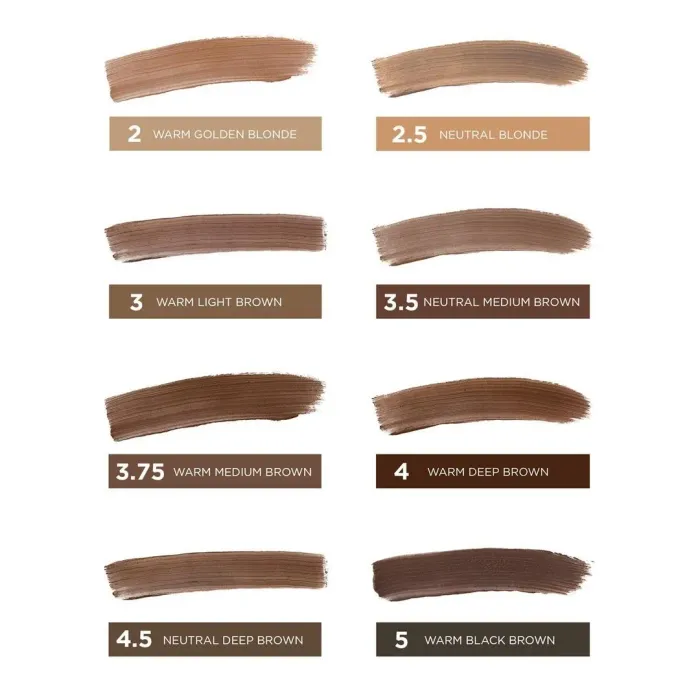 Powmade Brow Pomade
