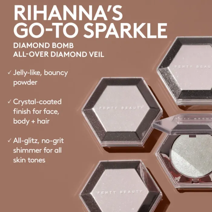 Fenty's Finest 3-Piece Face, Eye + Lip Kit