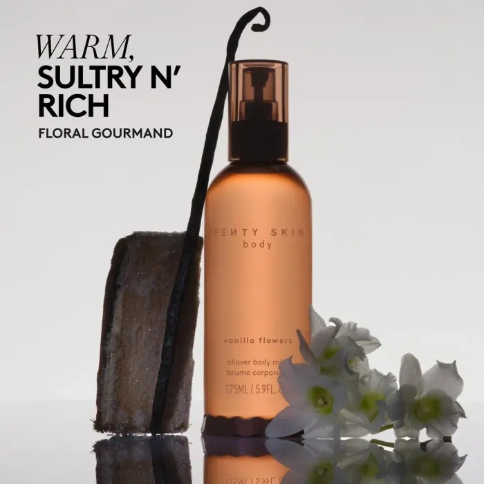 Mini All Over Body Mist