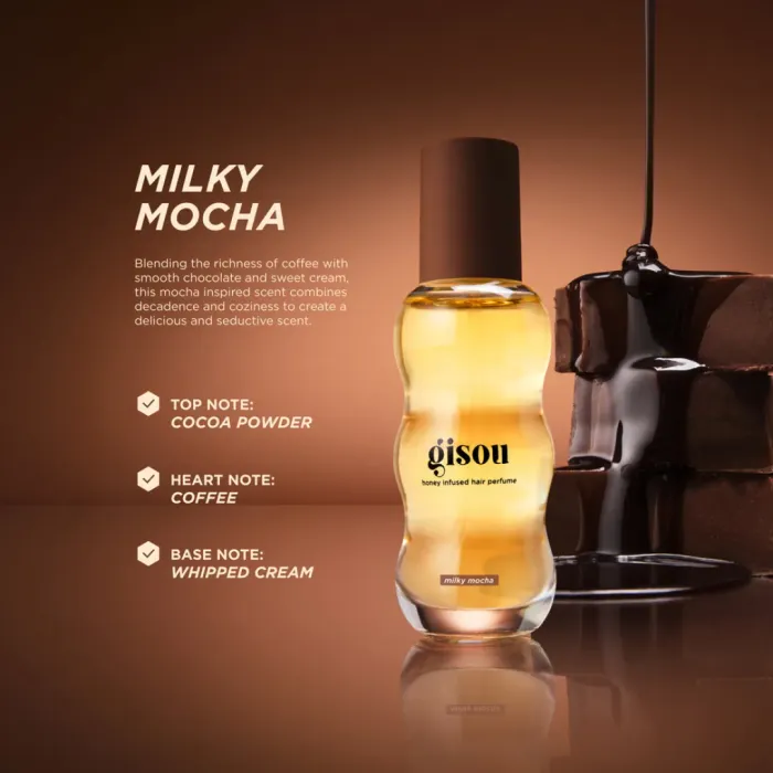 Glazed Scents Trio