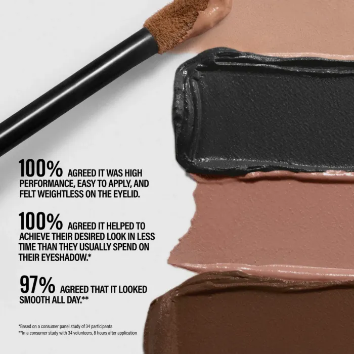 Master Mattes® Long-Wear Cream Eyeshadow