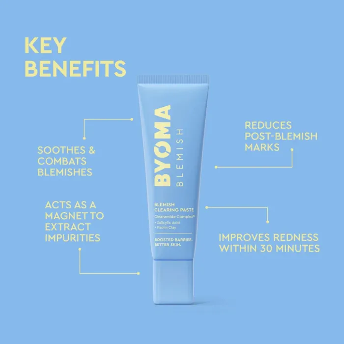 Blemish Clearing Paste