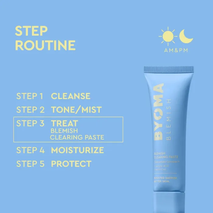 Blemish Clearing Paste