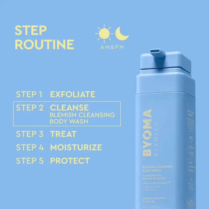 Blemish Clearing Body Wash