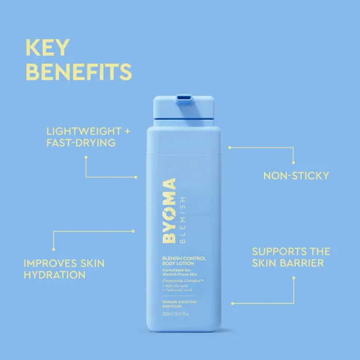 Blemish Control Body Lotion