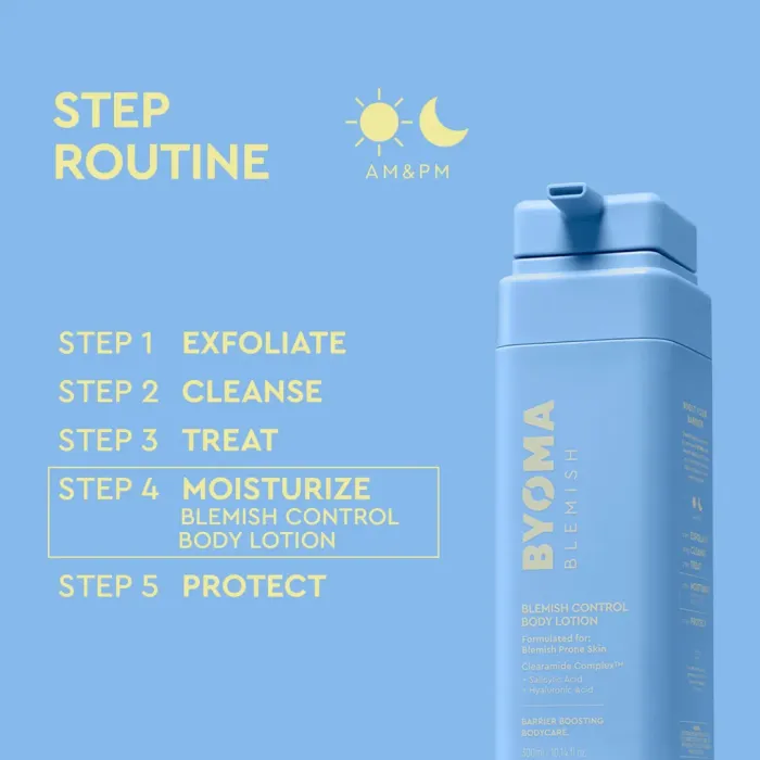 Blemish Control Body Lotion