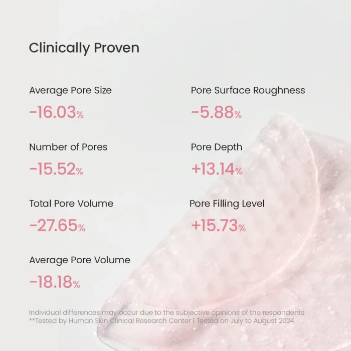 Collagen Gel Toner Pads