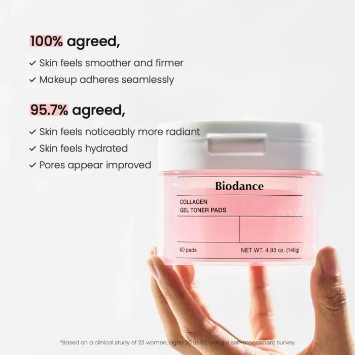 Collagen Gel Toner Pads