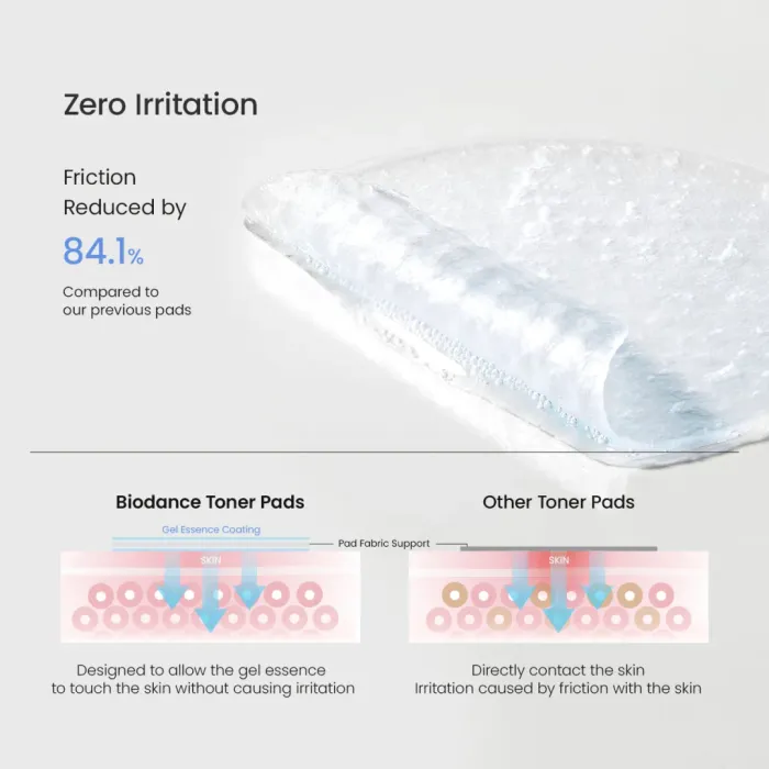 Cera-Nol Gel Toner Pads